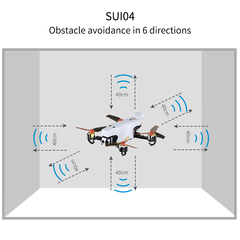 RadioLink SUI04 SU04 Drone Sen – Drone Kit Hexacopter Bewertung und Preis