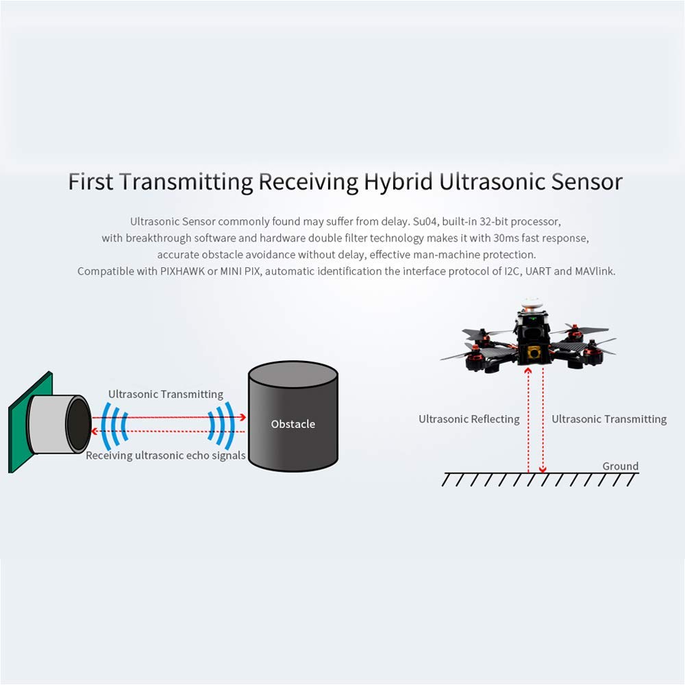 RadioLink SUI04 SU04 Drone Sen – Drone Kit Hexacopter Bewertung und Preis