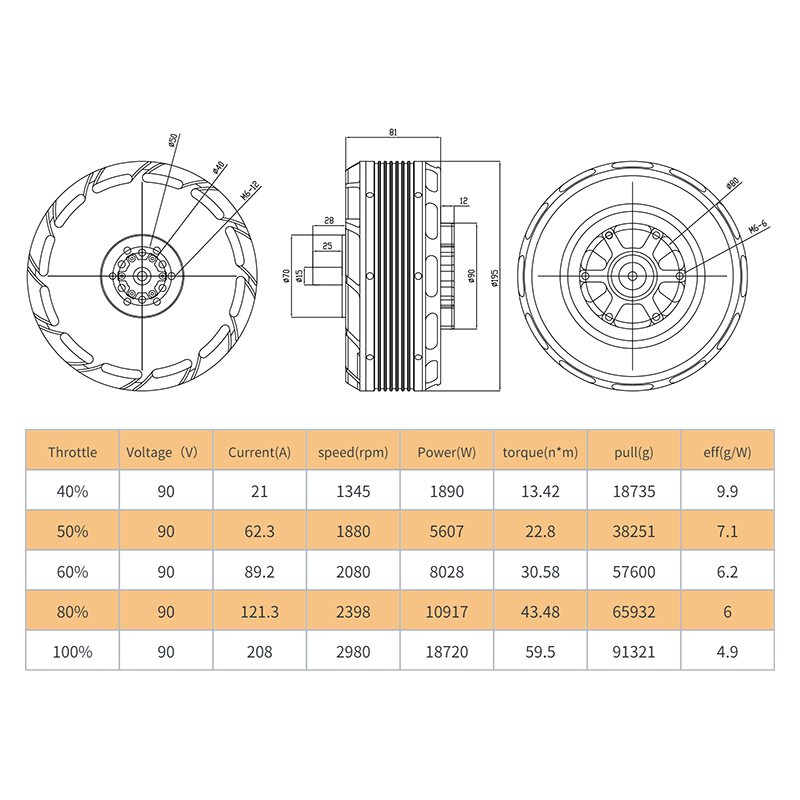 XS183 KV40 Wasserdichtes bürst – Drone Kit Waterproof Bewertung und Preis